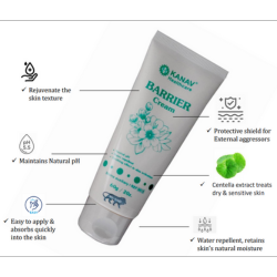 SkinCare Auxiliary Products