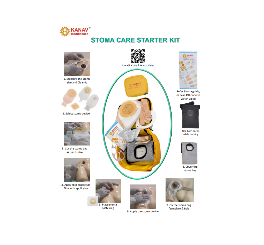 Stoma Kits